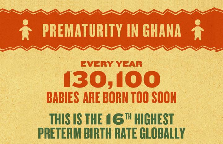 MamaYe Infographic on Prematurity in Ghana 2016