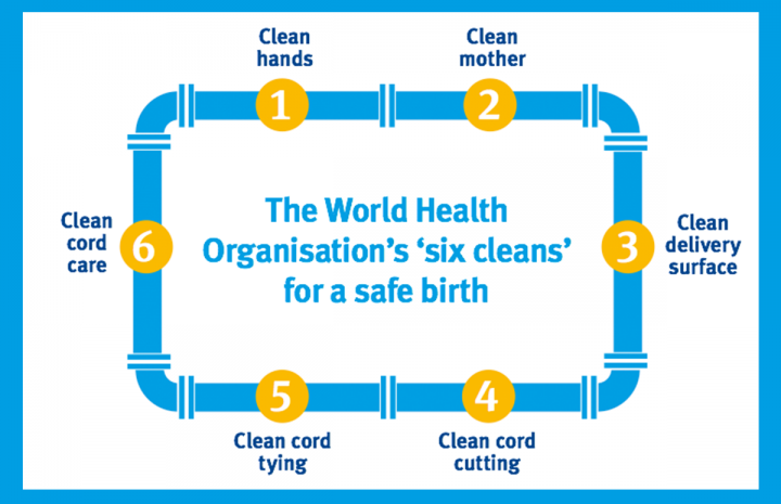 WaterAid MamaYe Clean Birth, Safe Birth Infographic