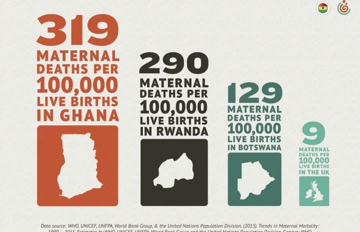maternal health newborn health child health
