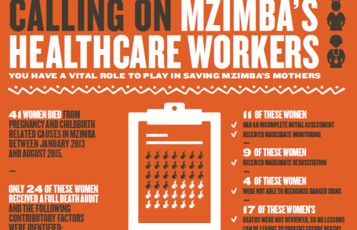 Poster for Mzimba healthcare workers