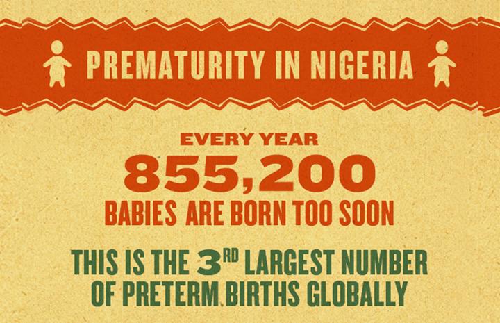 MamaYe Infographic on Prematurity in Nigeria 2016