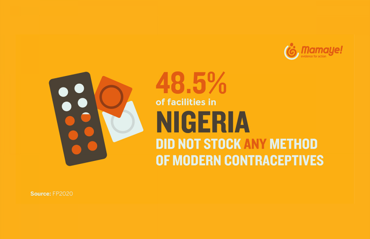 MamaYe Infographics on family planning in Nigeria