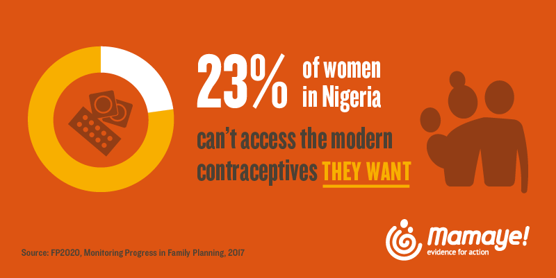 family planning scorecard