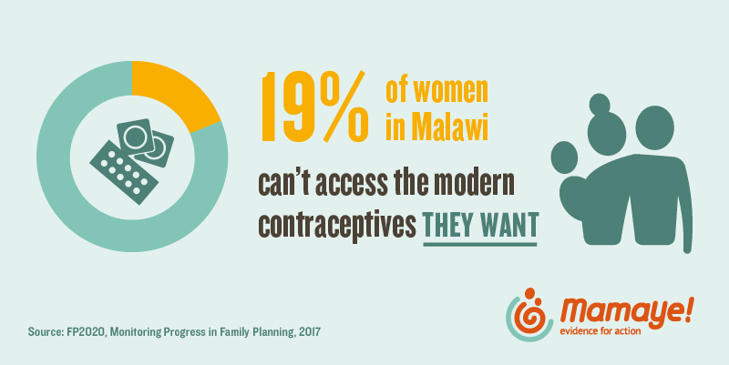 MamaYe Infographic on family planning in Malawi