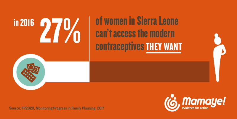 MamaYe infographic Sierra Leone family planning